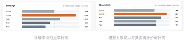 豆包搜索开放服务，为 Agent 提供实时、权威、可信的搜索能力