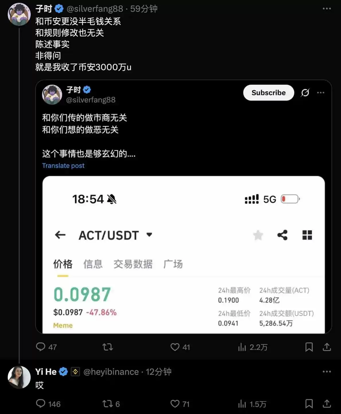 Meme币全线暴跌50%,Binance跟市场开了个愚人节玩笑?