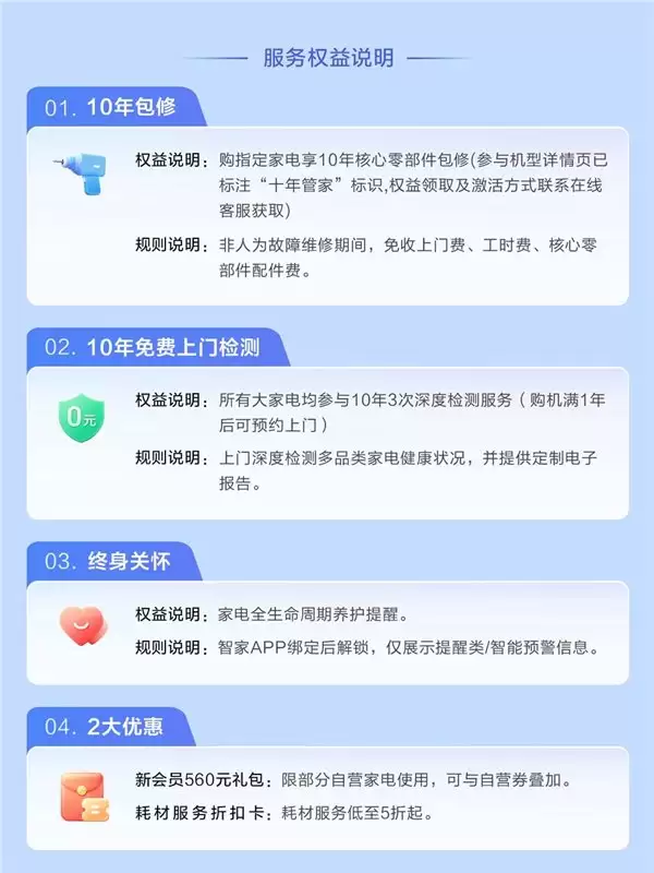 净水器滤芯在哪个平台买？海尔商城原厂正品一站式搞定