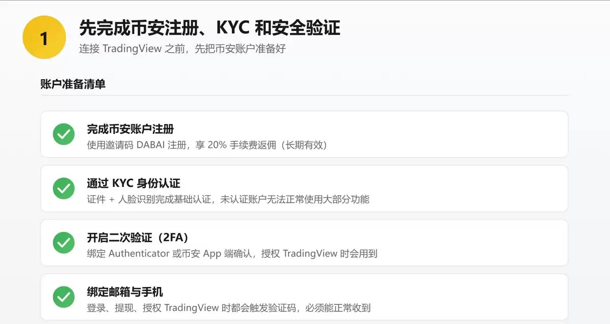 2026币安TradingView连接下单Webhook完整教学