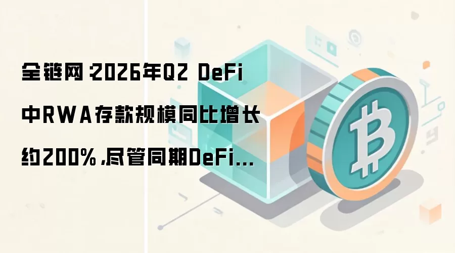 全链网：2026年Q2 DeFi中RWA存款规模同比增长约200%，尽管同期DeFiTVL下降约15%