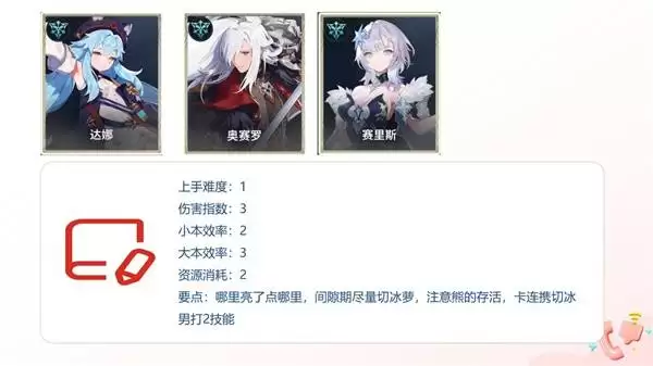 《龙之剑觉醒》常用配队推荐