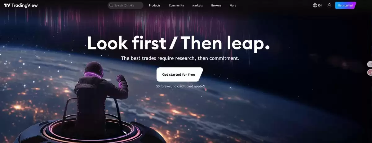 2026币安TradingView连接下单Webhook完整教学