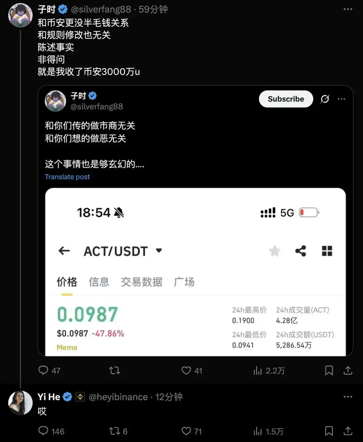 MEME币最新消息:MEME币全线暴跌50%,币安祝大家愚人节快乐