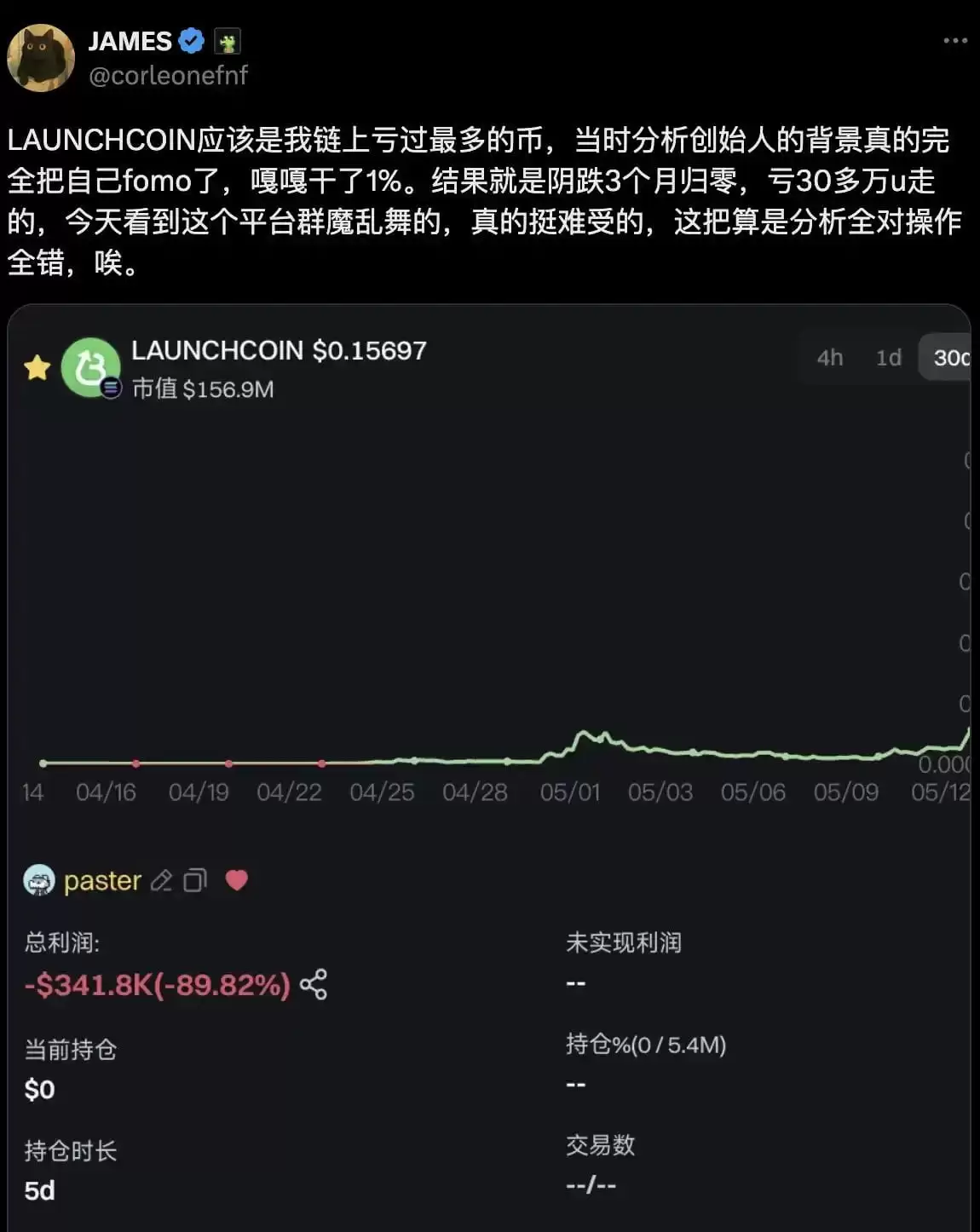 LaunchCoin一天20倍,Believe如何在归零后造出2亿美元金狗？
