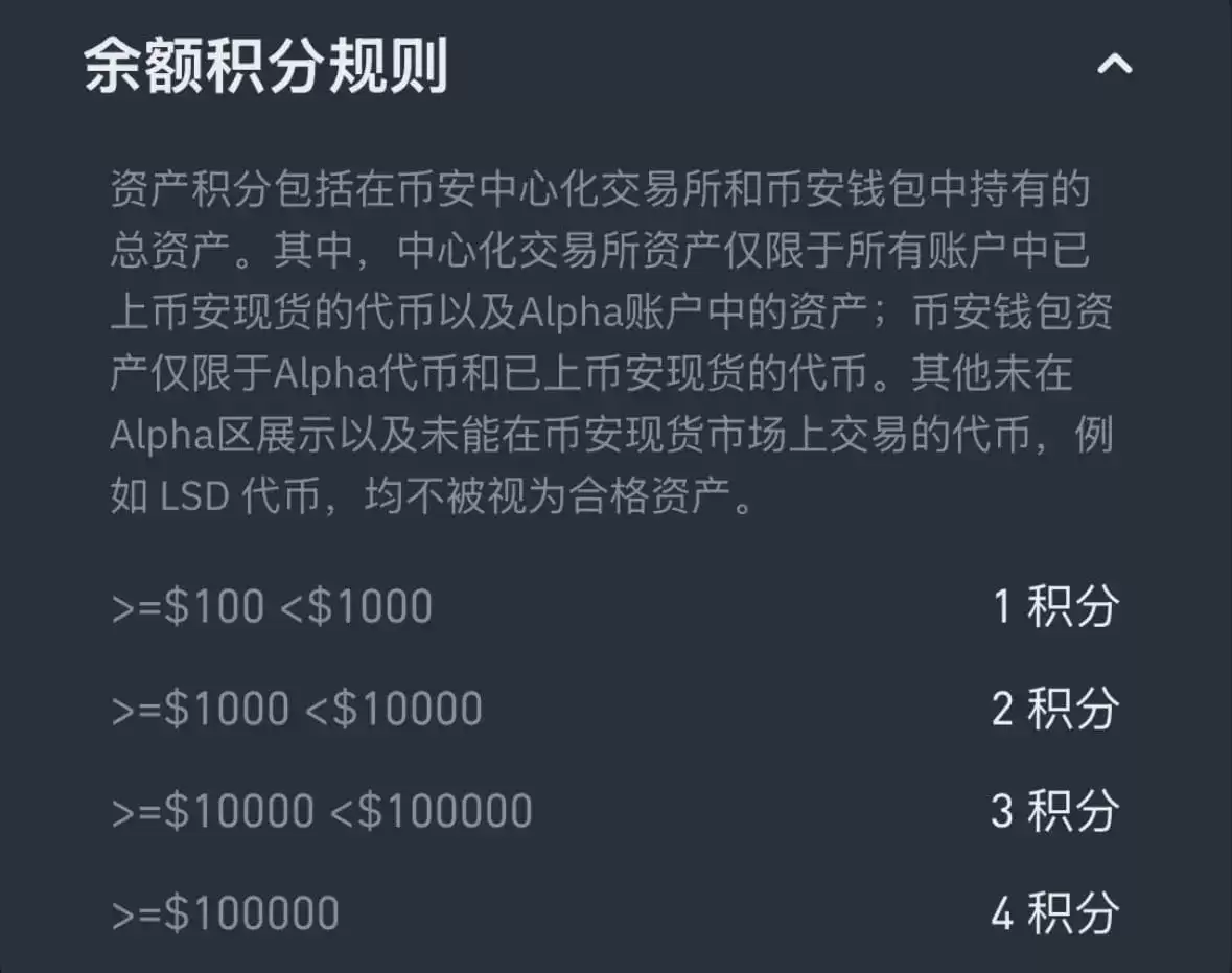 币安Alpha积分
