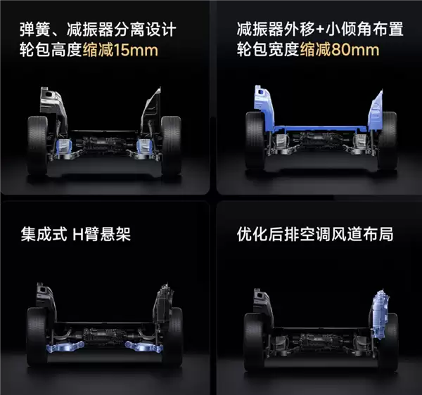 小米怎么又造了台“不太好卖”的车？