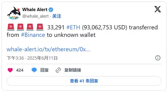 以太坊若突破$2,793关键阻力,将有望进一步上攻至$4,000
