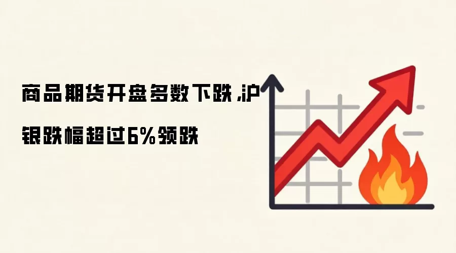 商品期货开市多数下跌,沪银跌幅超过6%领跌