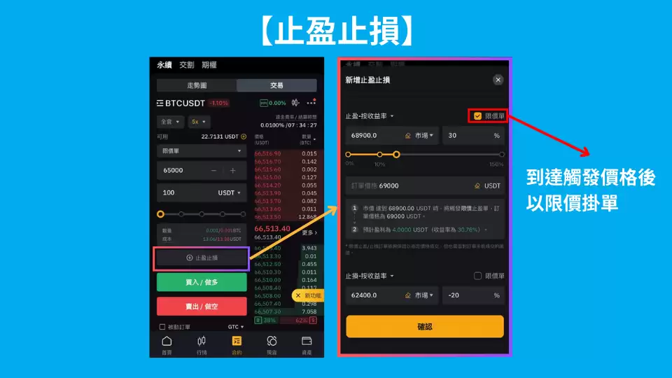 Step 5：止盈止损