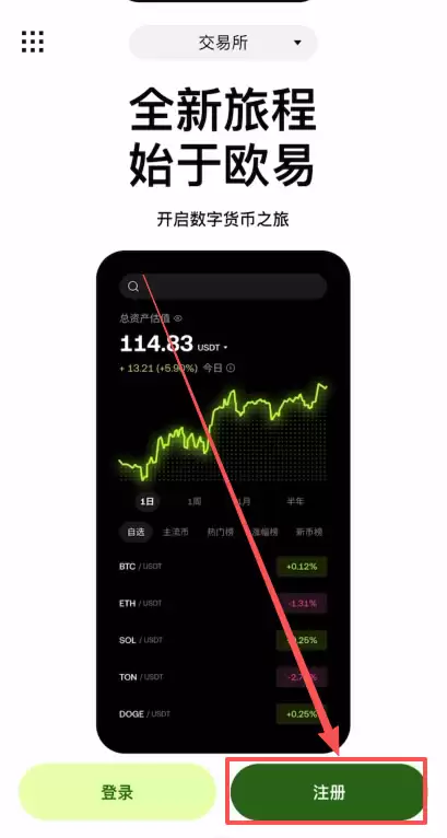 毕安和殴易交易所哪个更适合新手?2026年详细对比