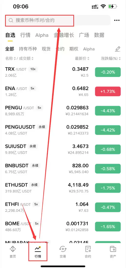 什么是门罗币（XMR）？XMR特点、未来前景及购买方法