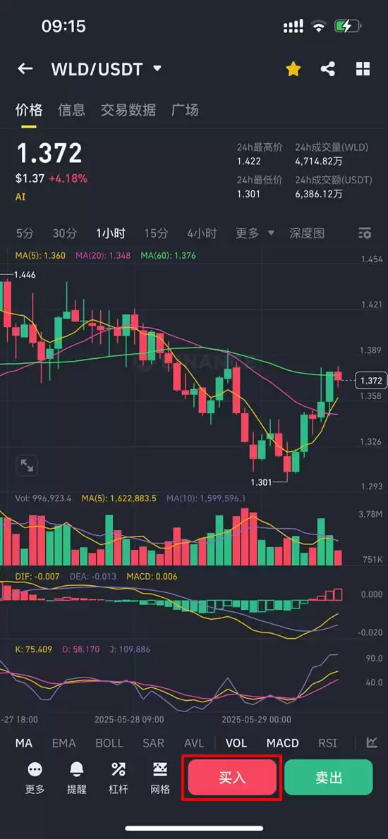 什么是世界币（WLD）？WLD免费发放、如何购买以及未来前景