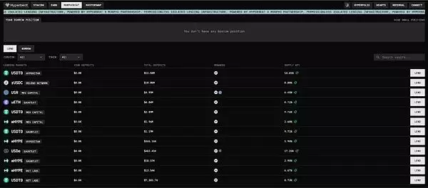 Aster引爆全场,Hyperliquid怎么应对?一文详解