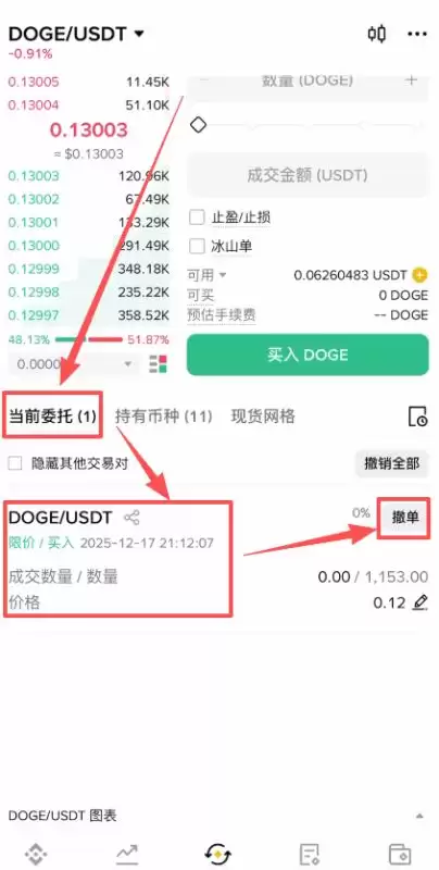 普通人怎么买狗狗币？_图12