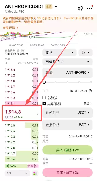 如何用USDT买股票？用USDT买美股的三种热门方式