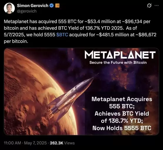 Metaplanet再买进5340万美元BTC！已成亚洲最大比特币上市企业
