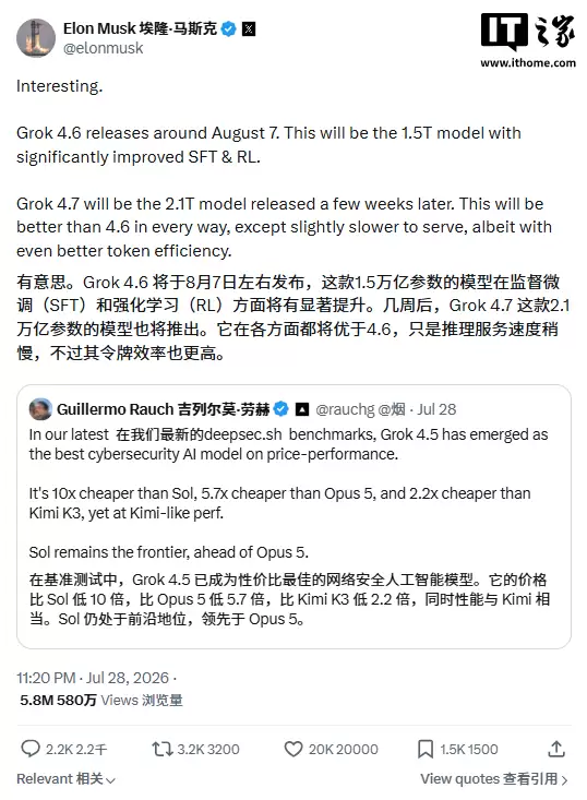 马斯克:Grok 4.6将于8月7日发布,几周后推出2.1万亿参数Grok 4.7