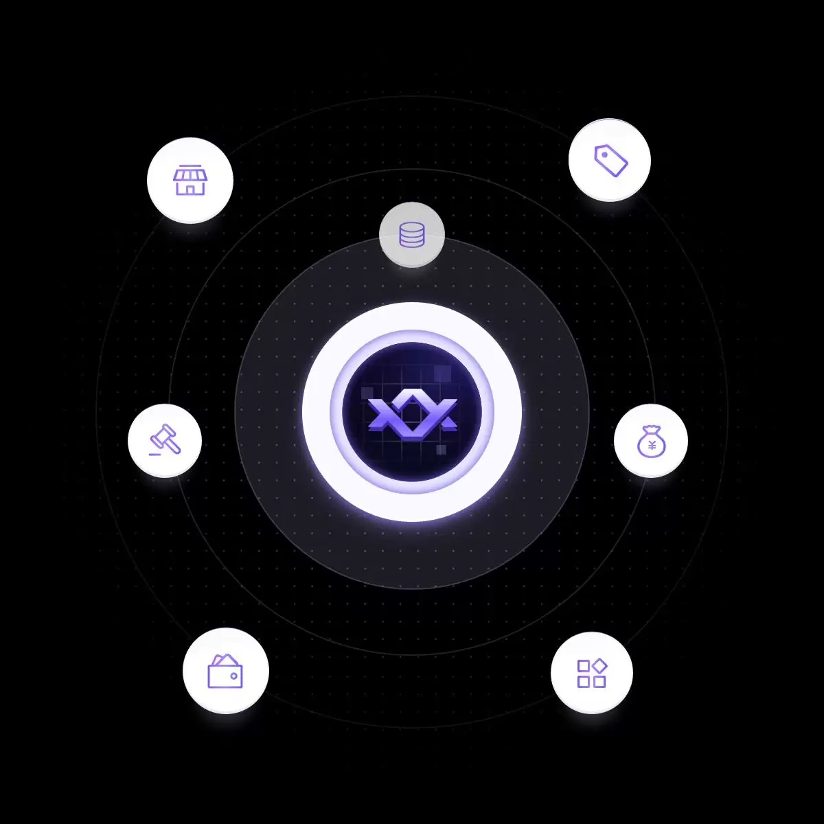 什么是ZAN Node？如何使用？功能、技术、合作伙伴介绍