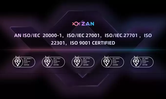 什么是ZAN Node？如何使用？功能、技术、合作伙伴介绍