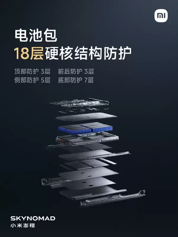 小米正式发布龙甲电池：小米干了4件事 远超国标要求