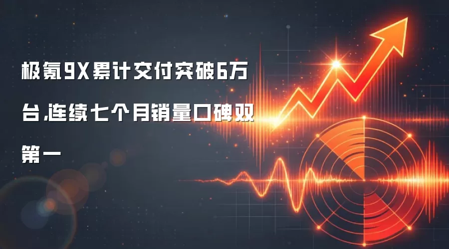 极氪9X累计交付突破6万台，连续七个月销量口碑双第一