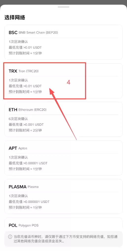 欧e怎么把U转到B安?OKX链上转币到Binance操作步骤教程