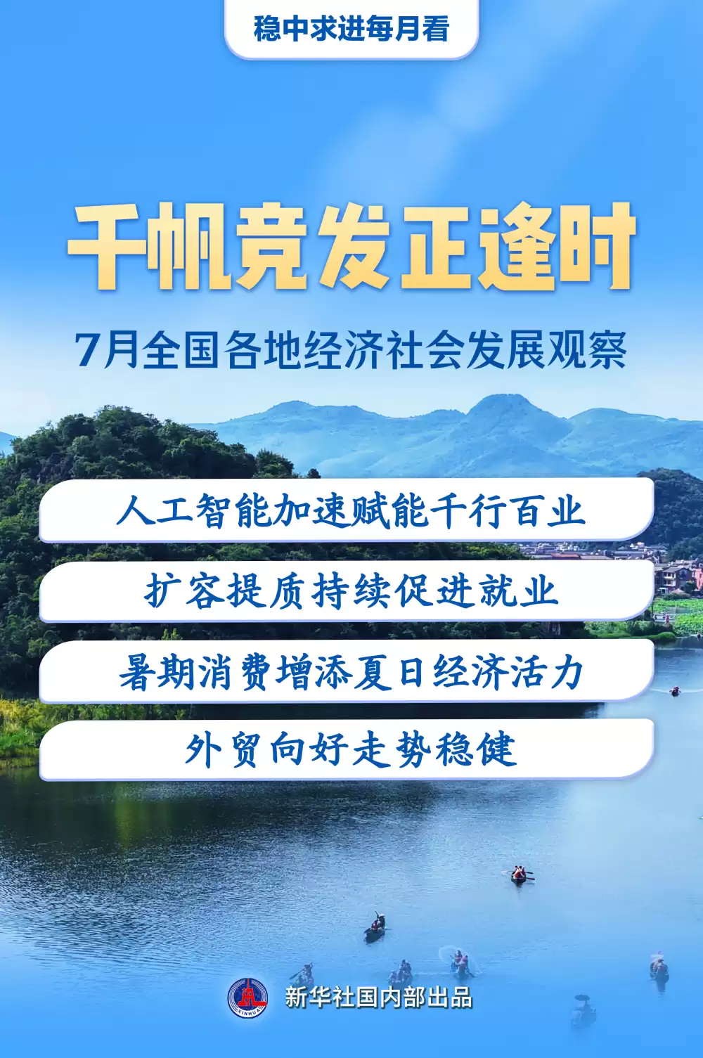 千帆竞发正逢时——7月全国各地经济社会发展观察