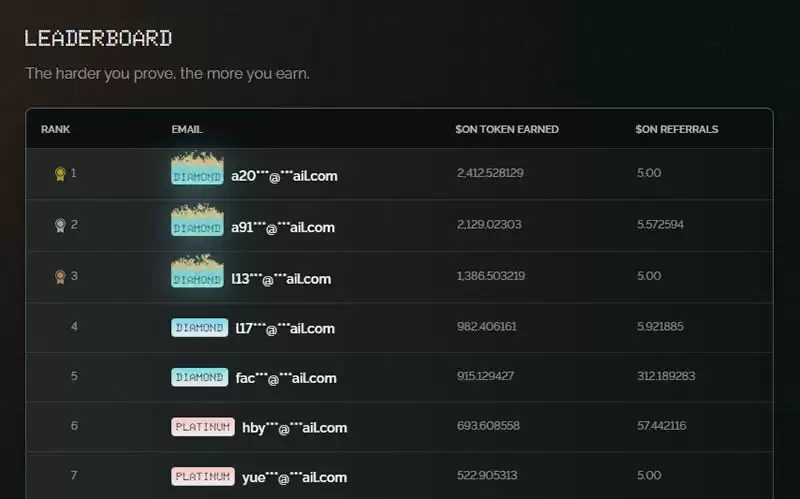什么是Orochi Network(ON)币？如何参与潜在的Orochi Network空投？
