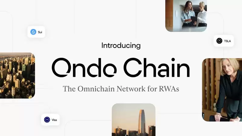 ONDO币是什么？怎么买？一文解密RWA板块黑马ONDO代币