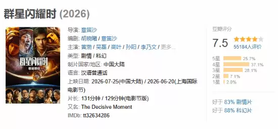 多部国产电影撤档！“临阵脱逃”是自救还是失信