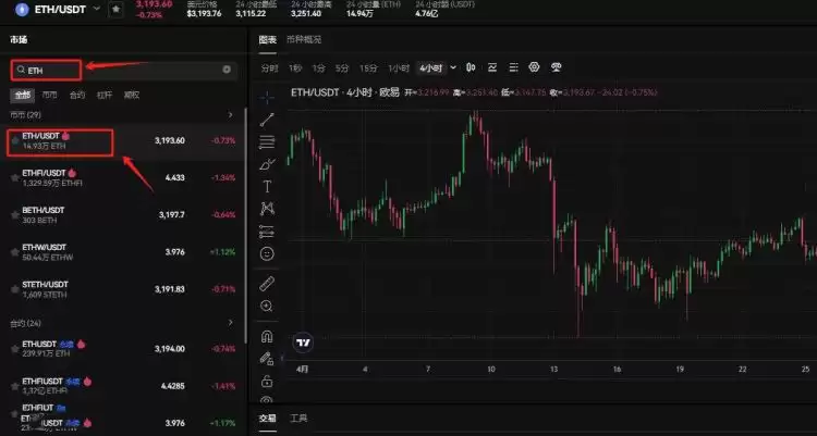 ETHW币和ETH有啥区别？哪个更值得投资？