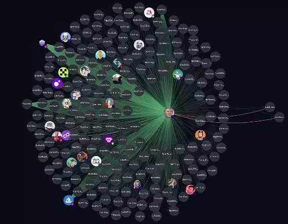 如何透过区块链浏览器查询交易或wallet?4个免费币流工具盘点