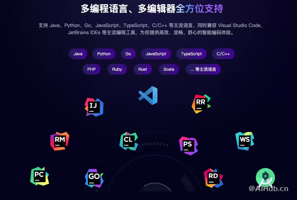 通义灵码-阿里推出的AI智能编码助手