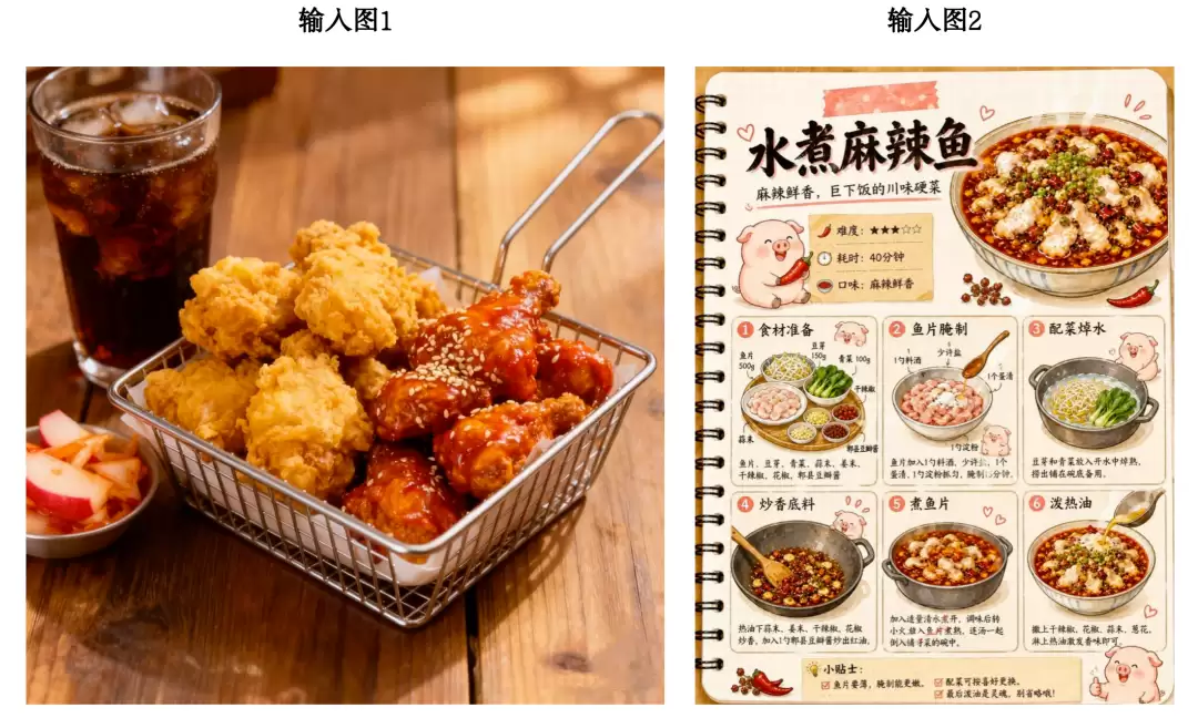 这个新生图模型有点夯：4K直出的，国产的，开源的