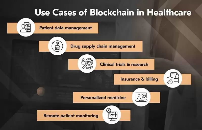 什么是AminoChain?如何运作?AminoChain团队、主要功能介绍