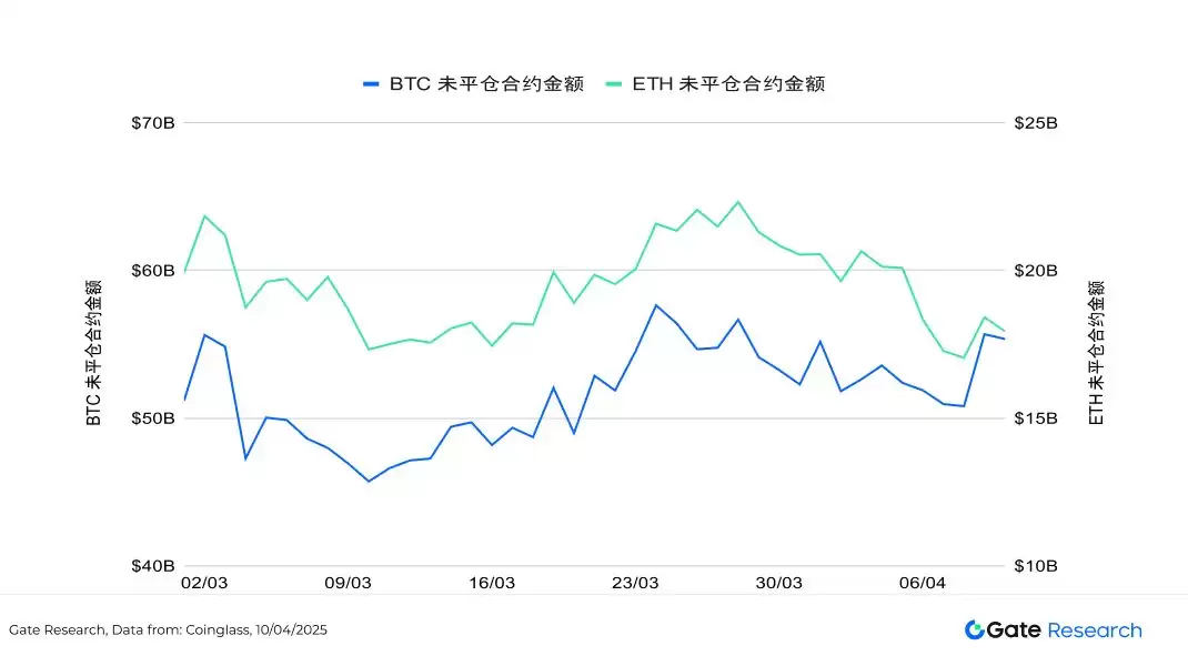比特币暴跌后值得关注的加密货币盘点