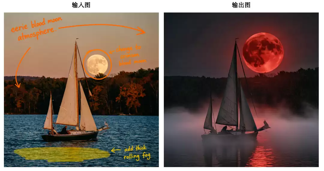 这个新生图模型有点夯：4K直出的，国产的，开源的
