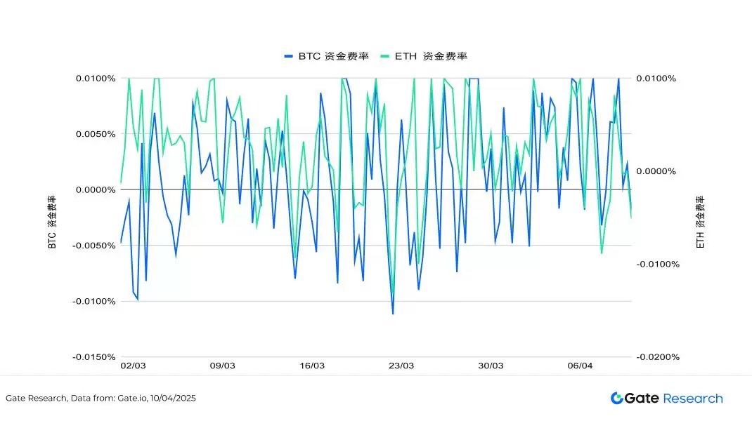 比特币暴跌后值得关注的加密货币盘点