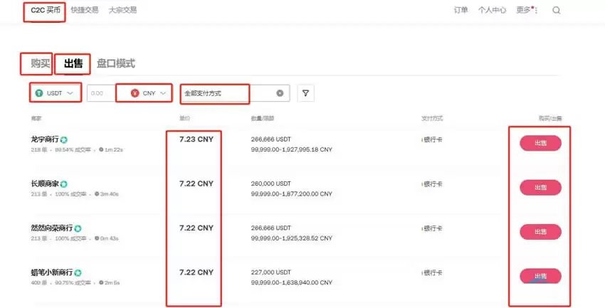 最安全USDT交易所有哪些？十大USDT交易平台APP排行榜