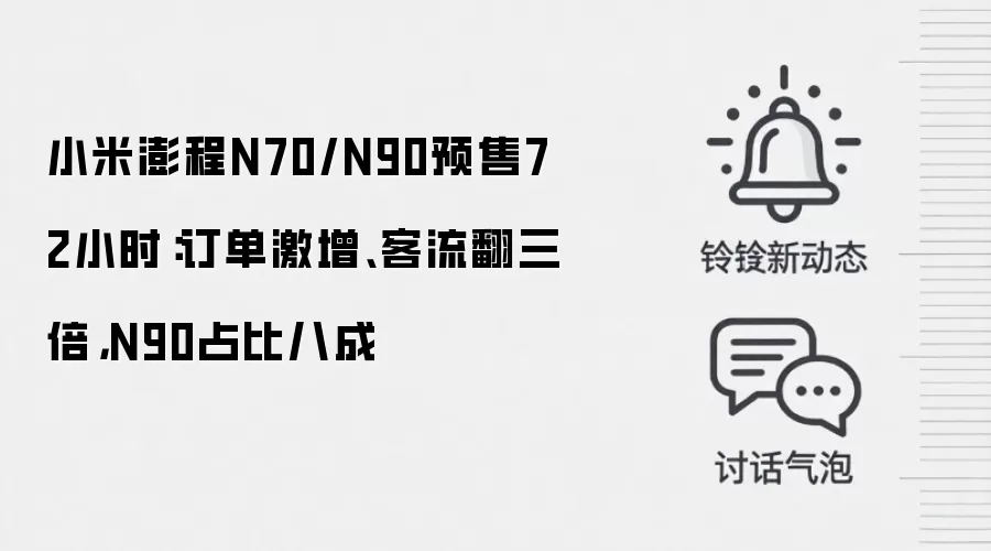 小米澎程N70/N90预售72小时：订单激增、客流翻三倍，N90占比八成