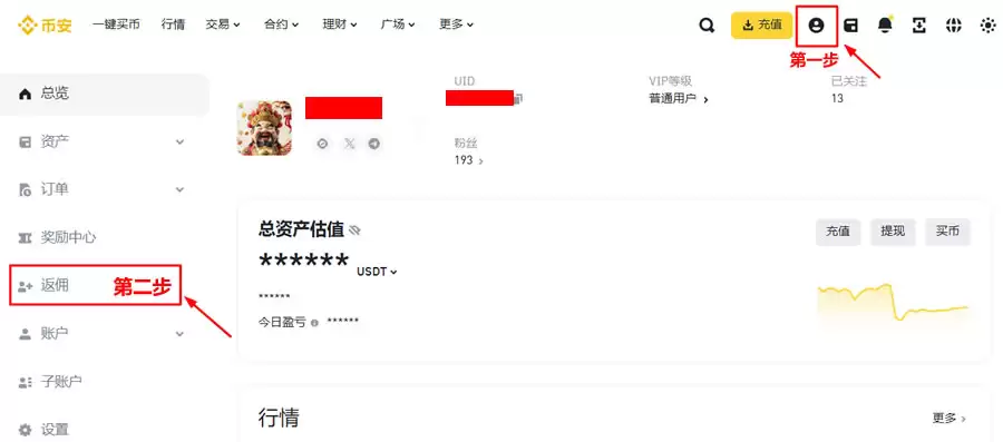 如何获得币安40%手续费折扣邀请码？没输入推荐码怎么办？