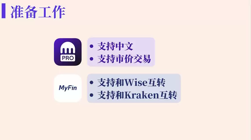 如何安全买钱？MyFin入金欧元到Kraken,海妖交易所购买钱SDT教程