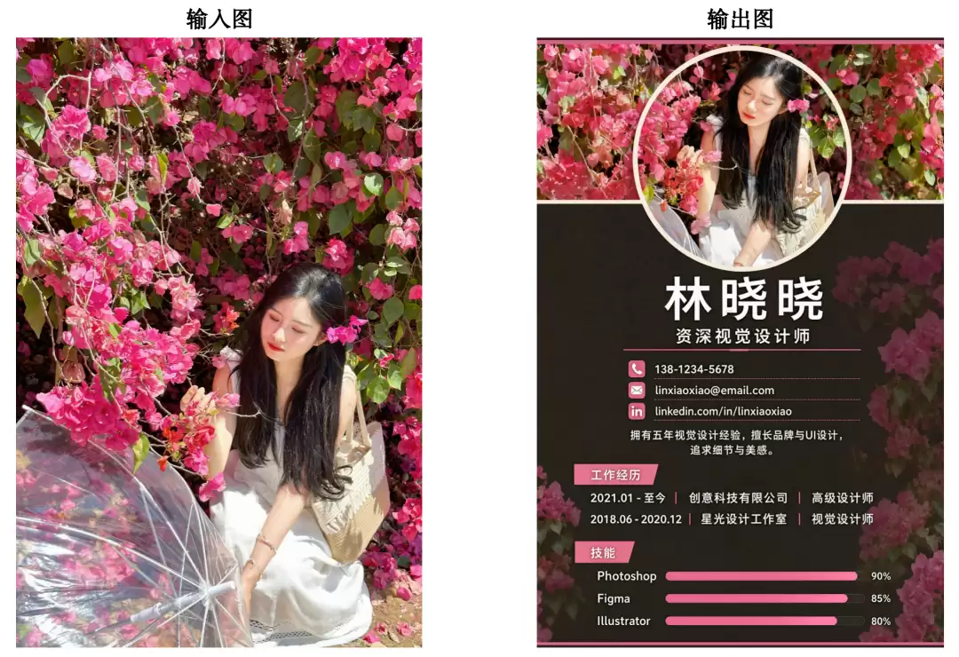 这个新生图模型有点夯：4K直出的，国产的，开源的