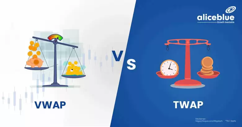 什么是TWAP和VWAP？TWAP与VWAP在加密货币交易中的区别是什么？