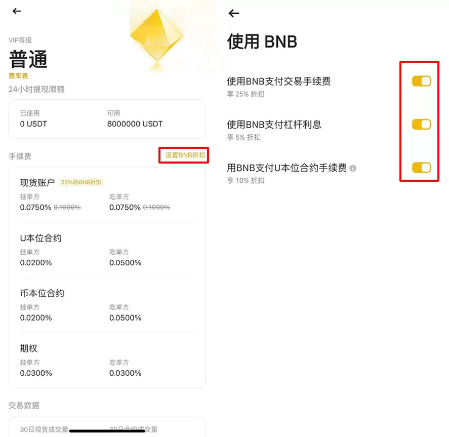 如何获得币安40%手续费折扣邀请码？没输入推荐码怎么办？