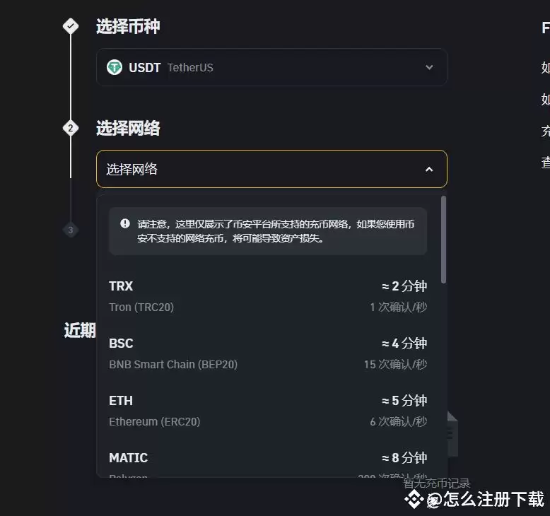 币安(Binance)交易所注册/充值/交易操作使用教程