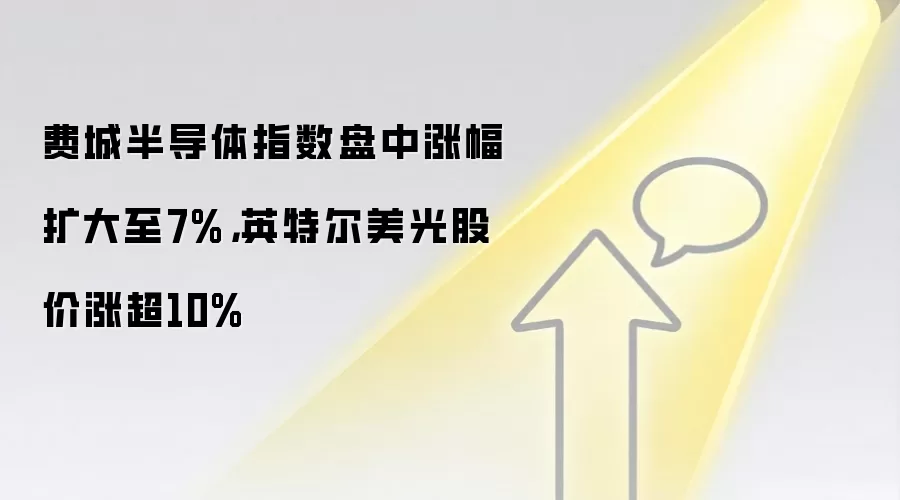 费城半导体指数盘中涨幅扩大至7%，英特尔美光股价涨超10%