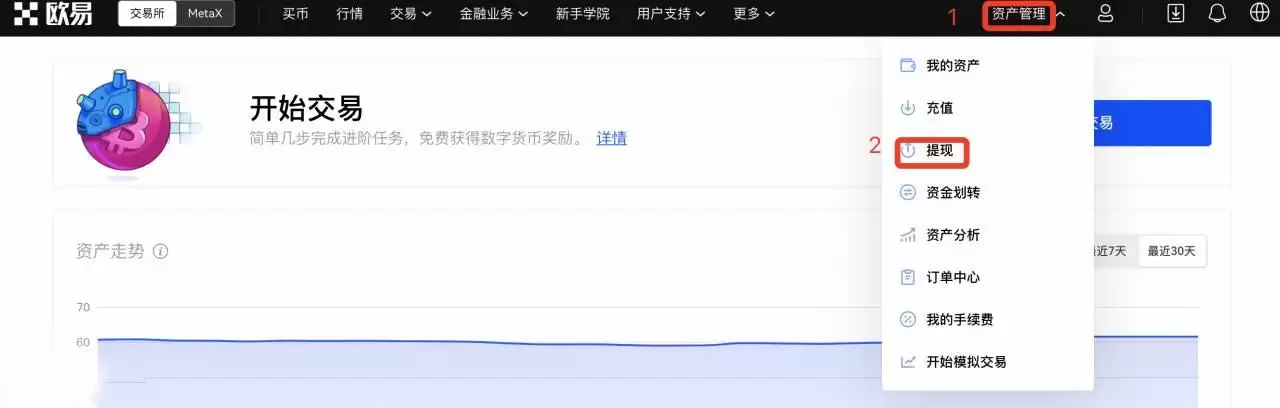数字货币如何变钱？新手变钱教程（2025年最新）