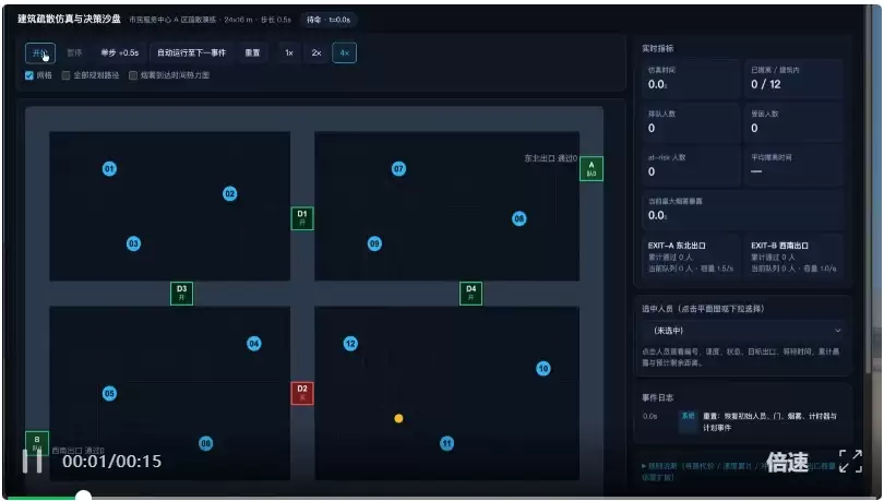 实测Qwen 3.8 Max：Agent能力站上第一梯队，K3终于等来了对手